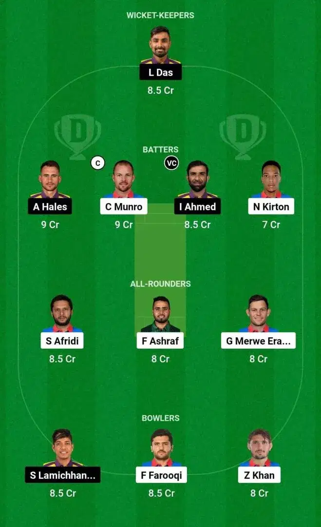 SJ vs TOR Dream11 Team 1