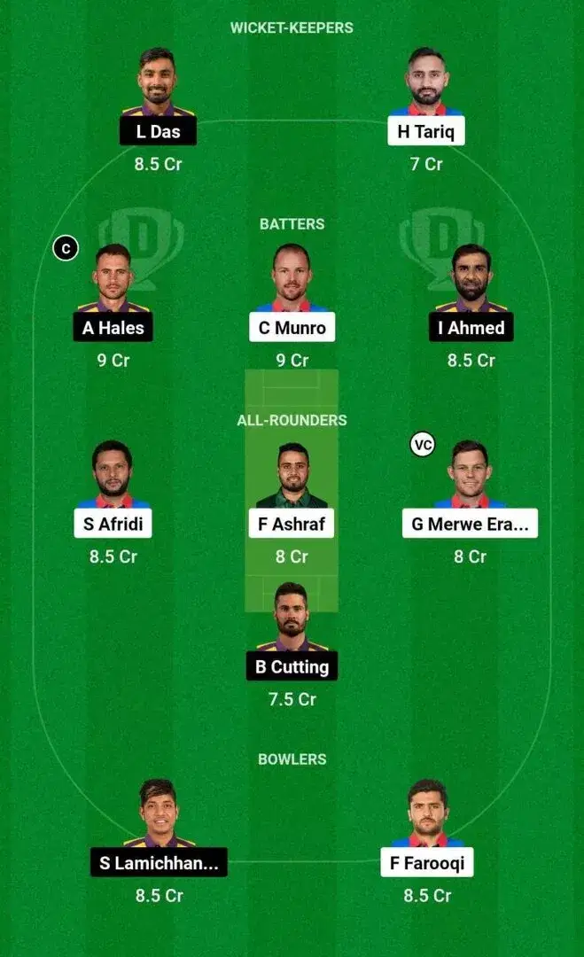 SJ vs TOR Dream11 Team 2