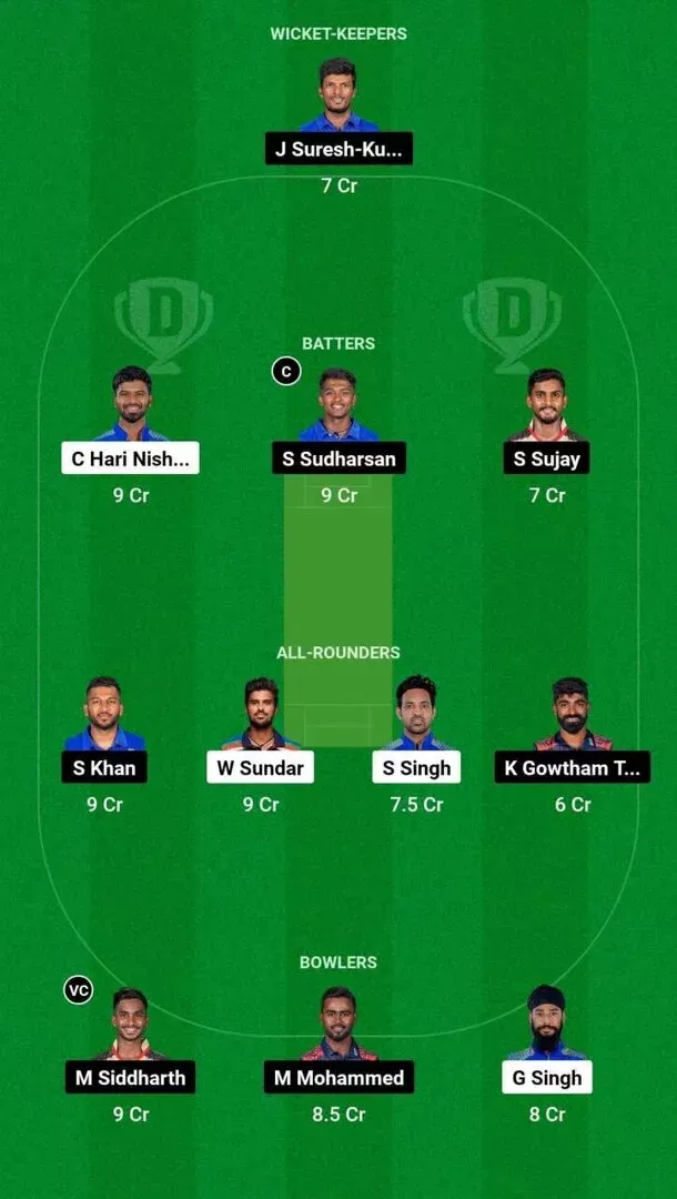 SMP vs LKK Dream11 Team 1