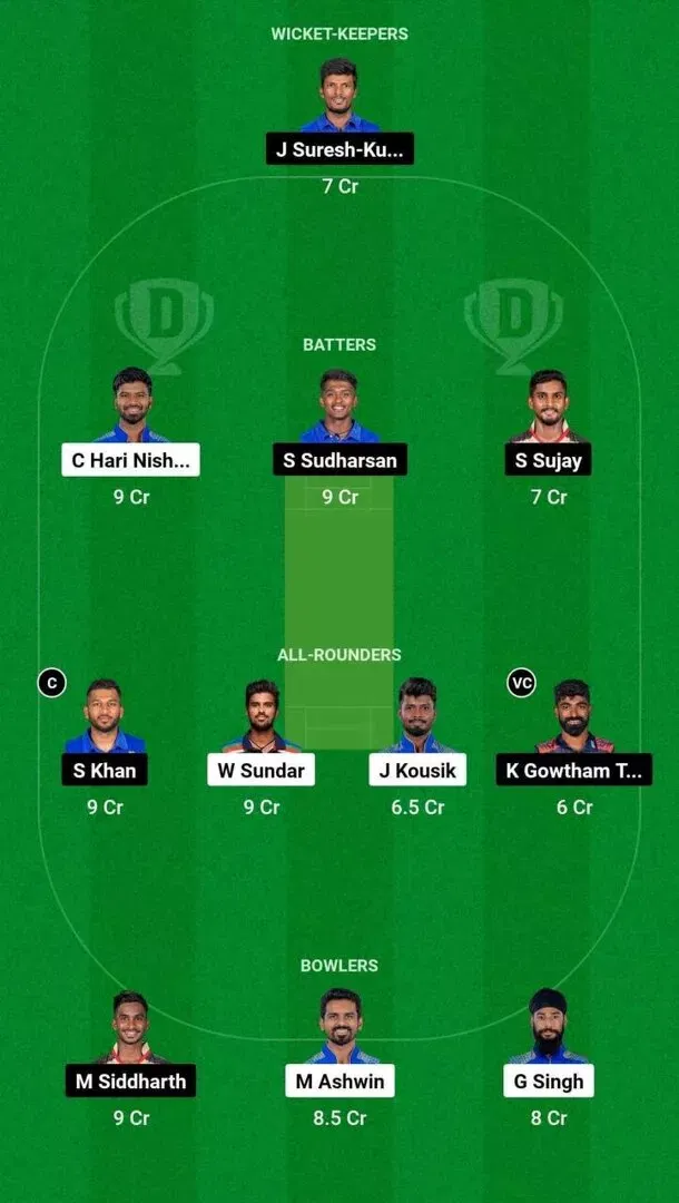 SMP vs LKK Dream11 Team 2