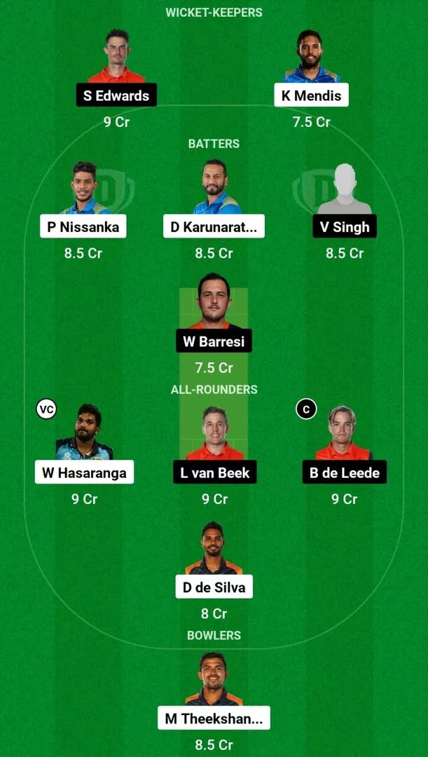 SL vs NED Dream11 Prediction, Fantasy Cricket Hints ICC T20 World Cup 2022:  Captain, Vice-Captain, Probable Playing 11s For Today