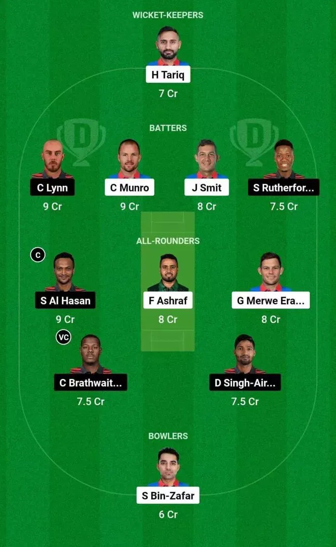 TOR vs MON Dream11 Team 2