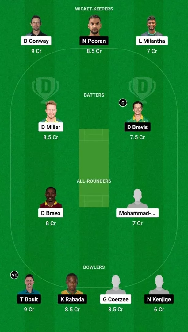 TSK vs MINY Dream11 Team 2