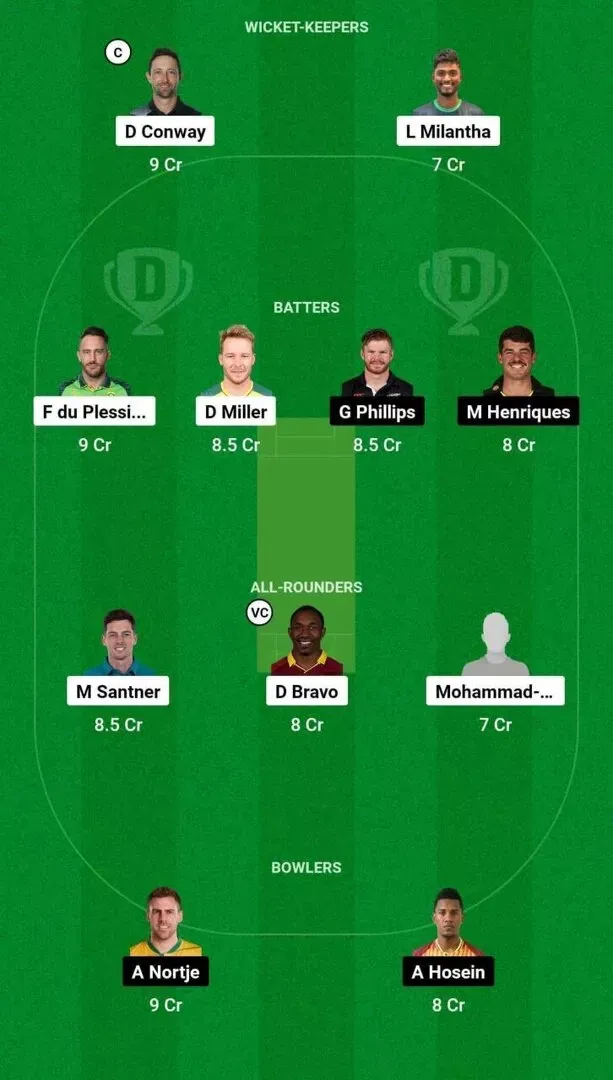 TSK vs WAF Dream11 Team 1