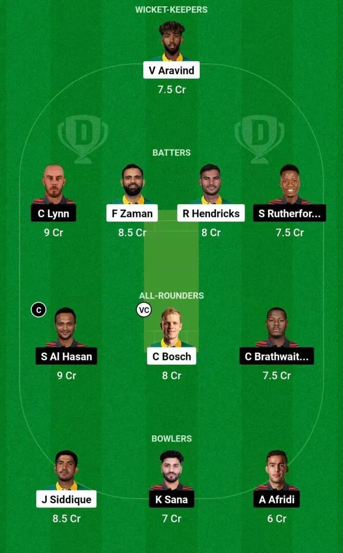 VK vs MON Dream11 Team 1