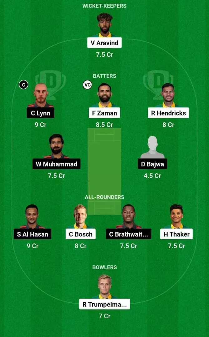 VK vs MON Dream11 Team 2