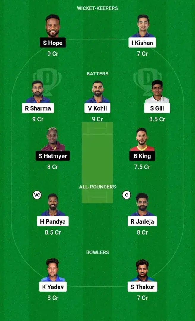 WI vs IND 2nd ODI Dream11 Team 1