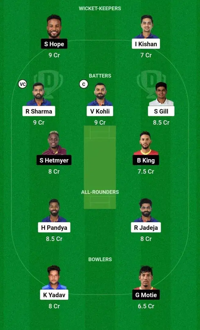 WI vs IND 2nd ODI Dream11 Team 2