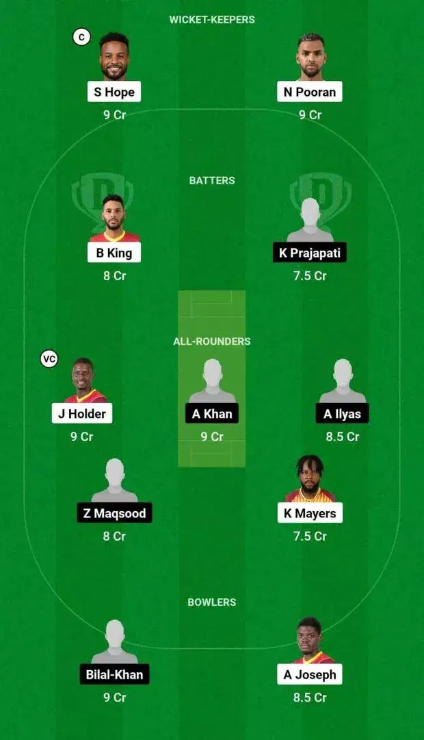 WI vs OMN Dream11 Team 1