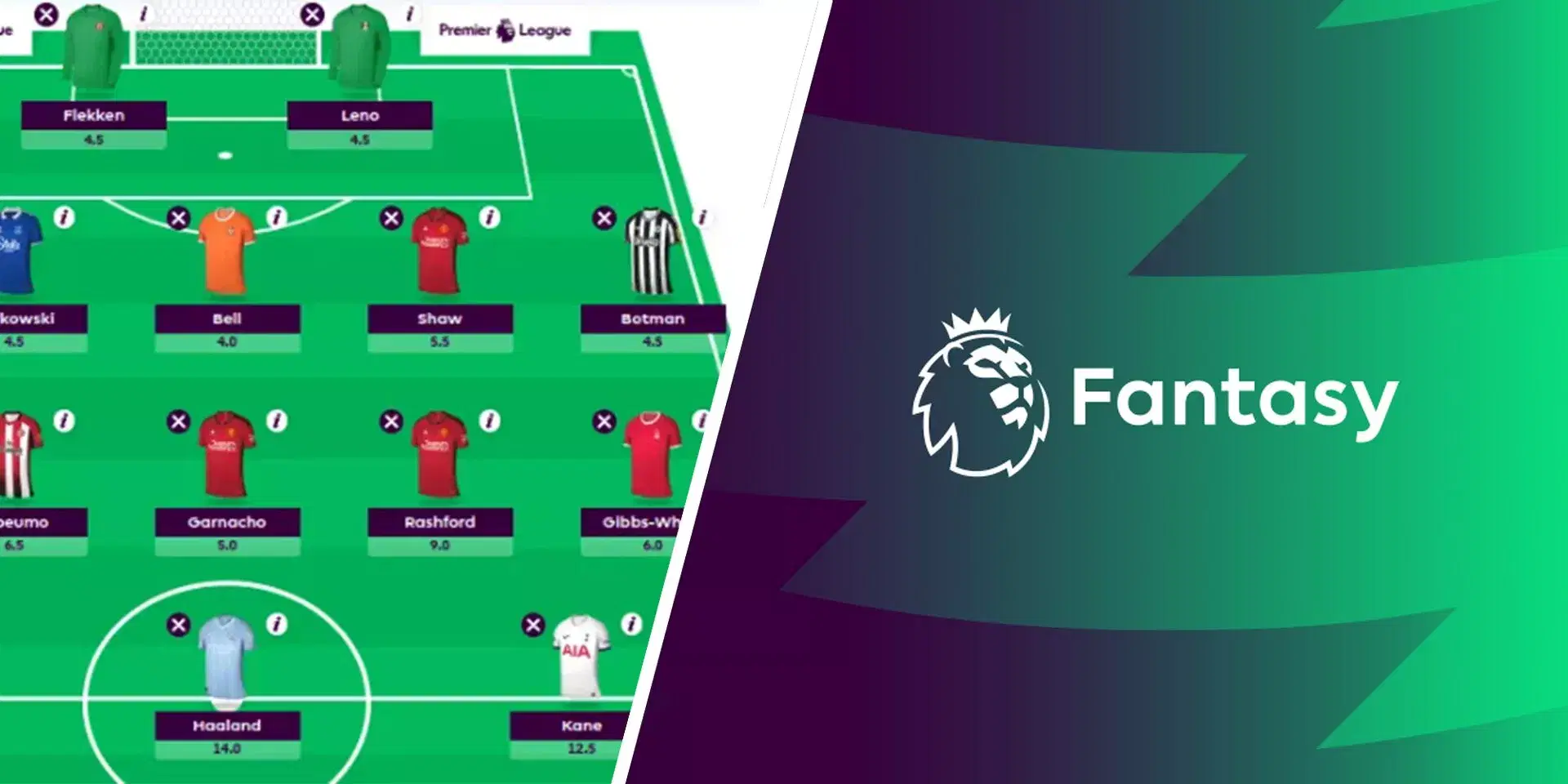 Fantasy Premier League (FPL) 2023-24: Best First Draft