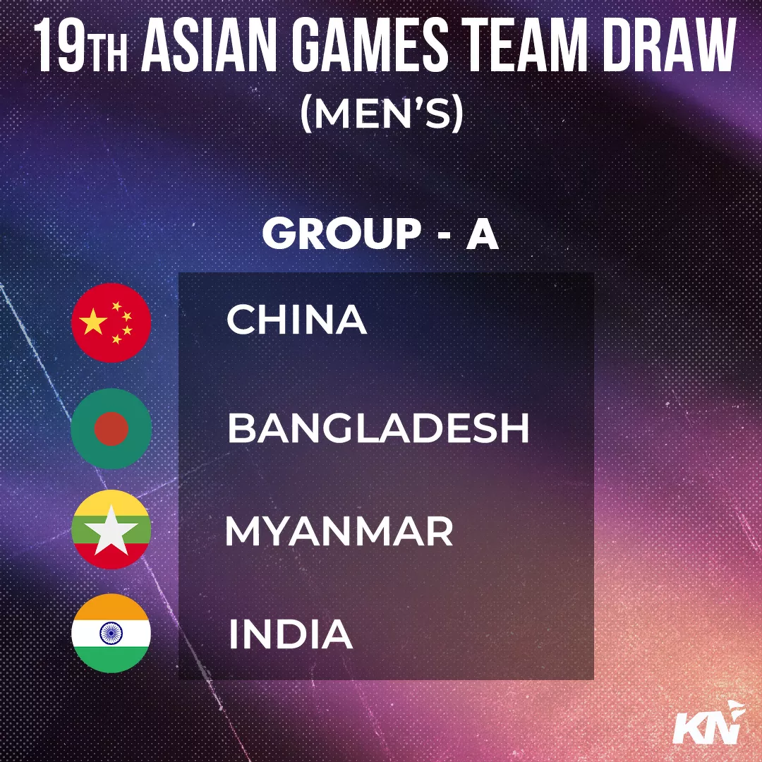 India Myanmar Bangladesh China Asian Games 2023 Draw