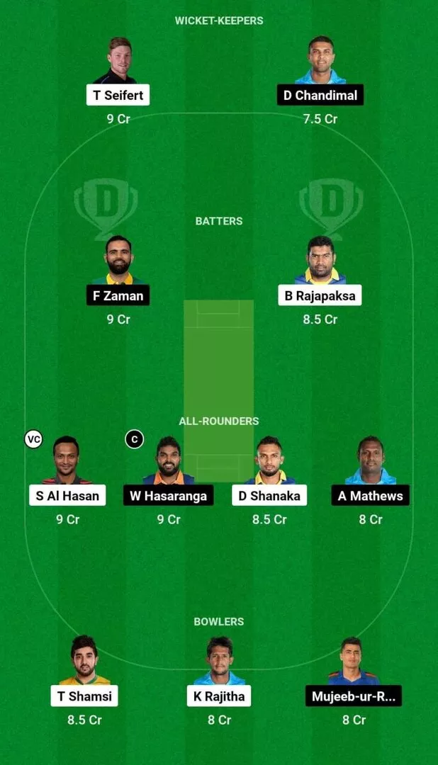 BLK vs GT Dream11 Team 1