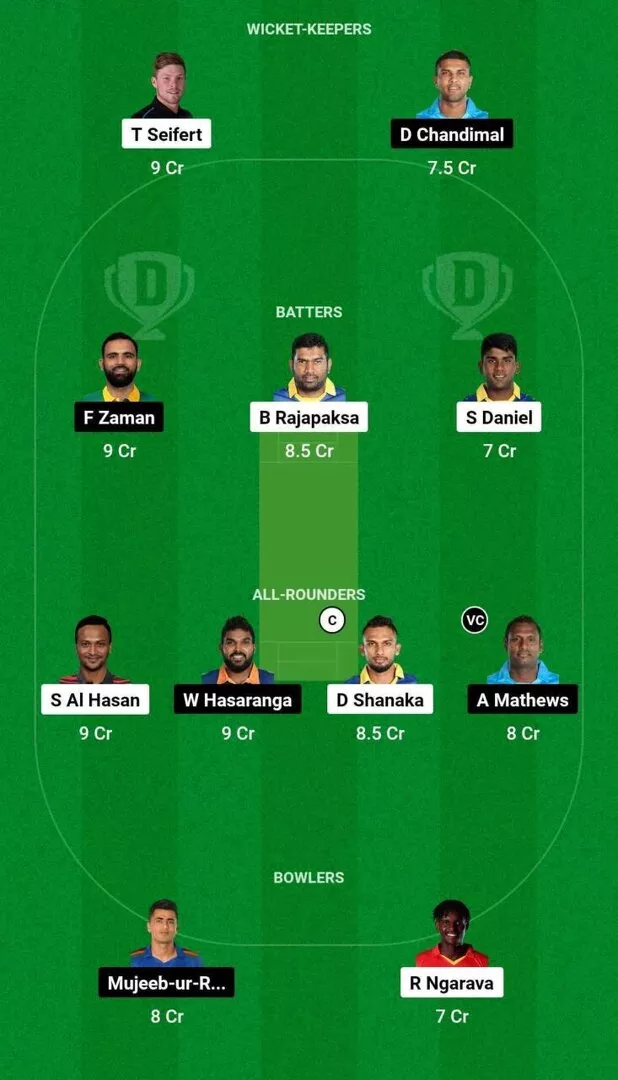 BLK vs GT Dream11 Team 2