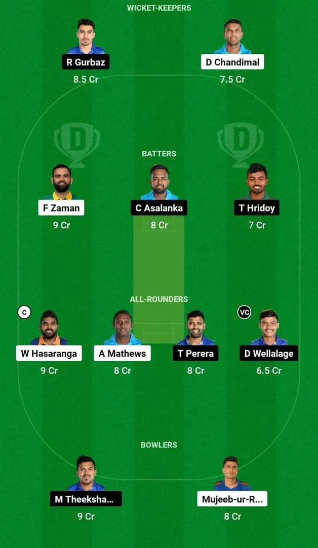 BLK vs JK Dream11 Team 1