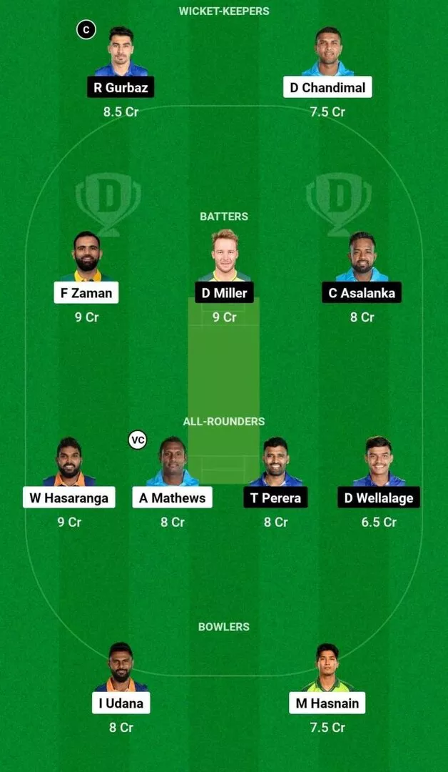 BLK vs JK Dream11 Team 2