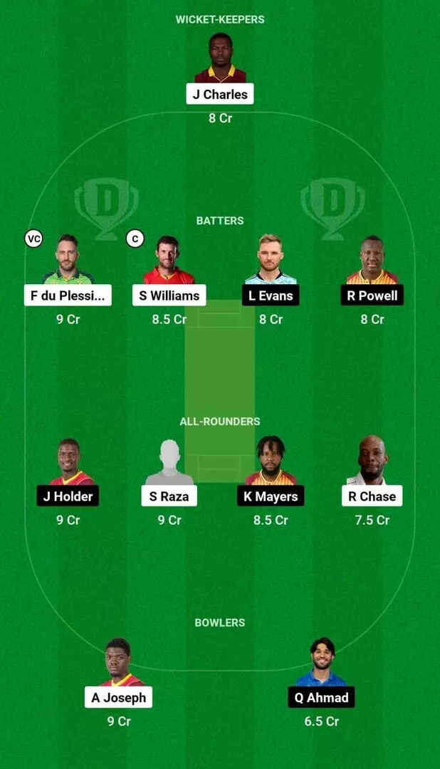 BR vs SLK Dream11 Team 2