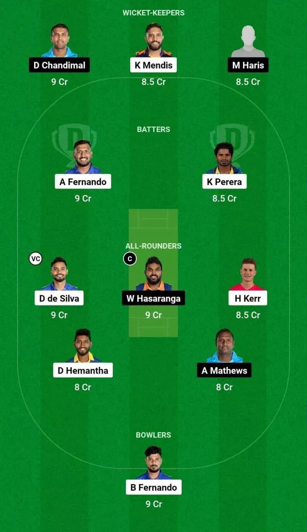 DA vs BLK Final Dream11 Team 1