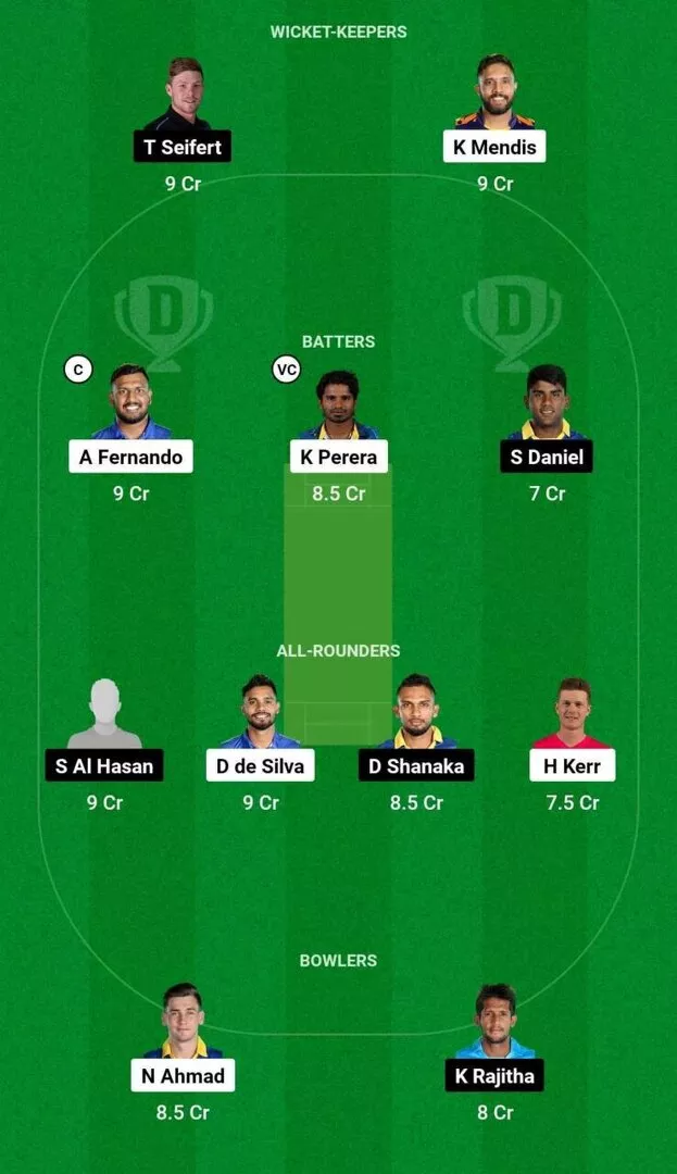 DA vs GT Dream11 Team 2