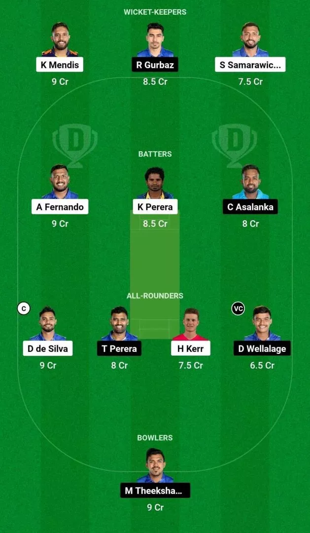 DA vs JK Dream11 Team 1