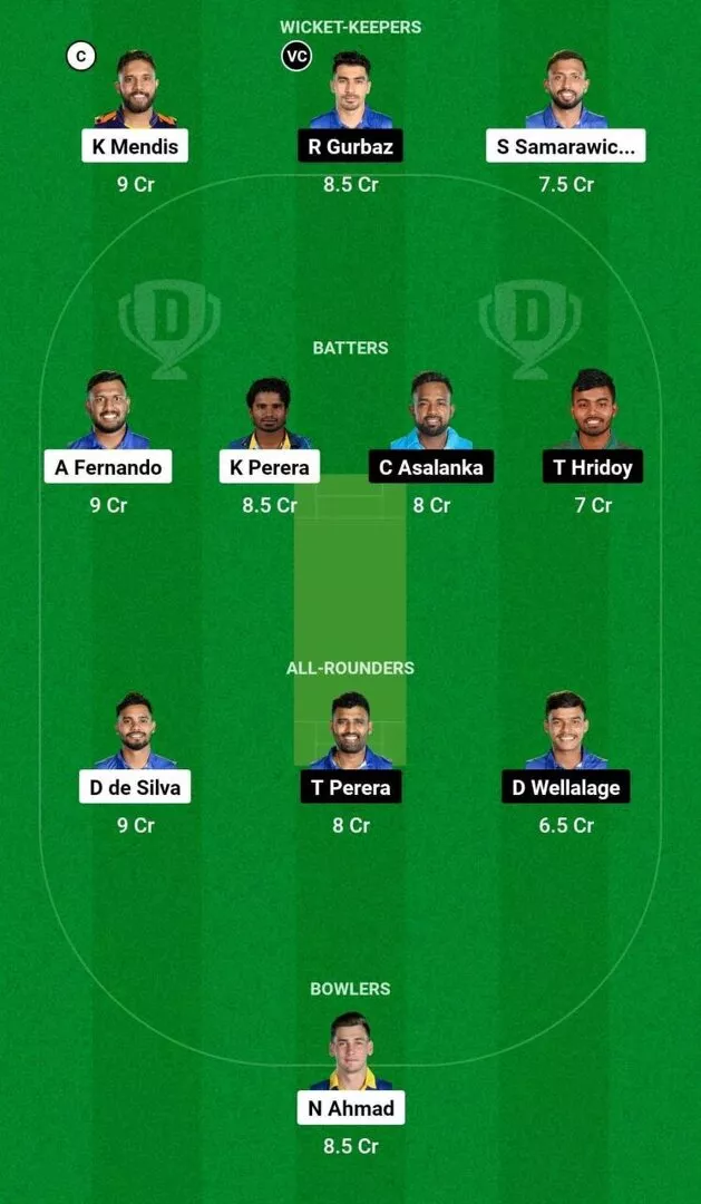 DA vs JK Dream11 Team 2