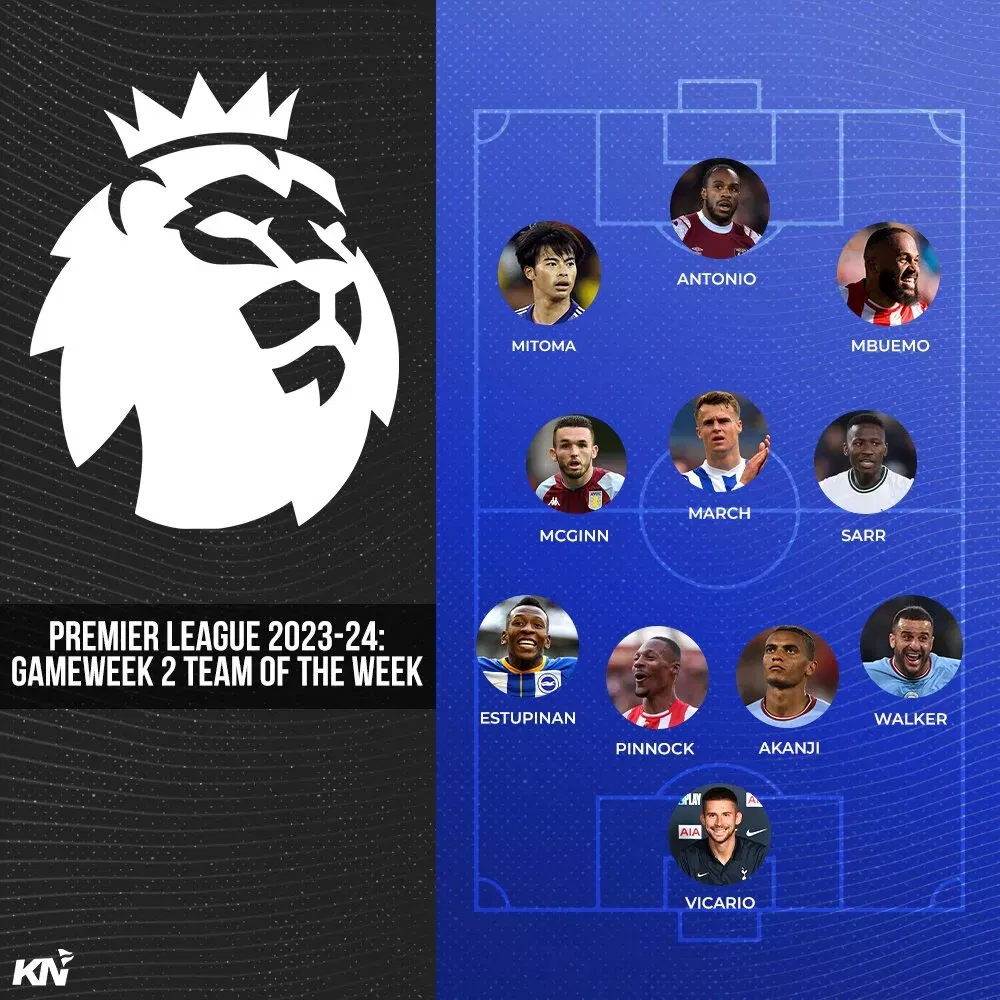 Premier League 202324 Team of the Week for GW 2