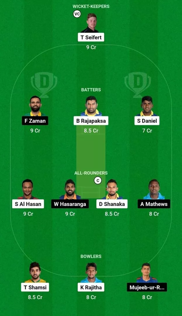 GT vs BLK Dream11 Team 1