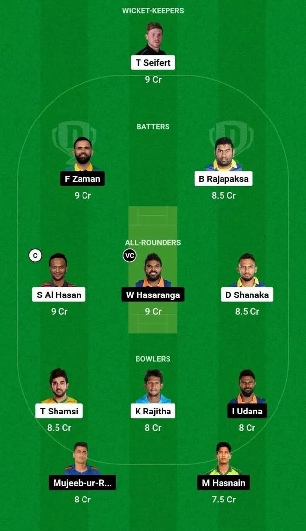 GT vs BLK Dream11 Team 2