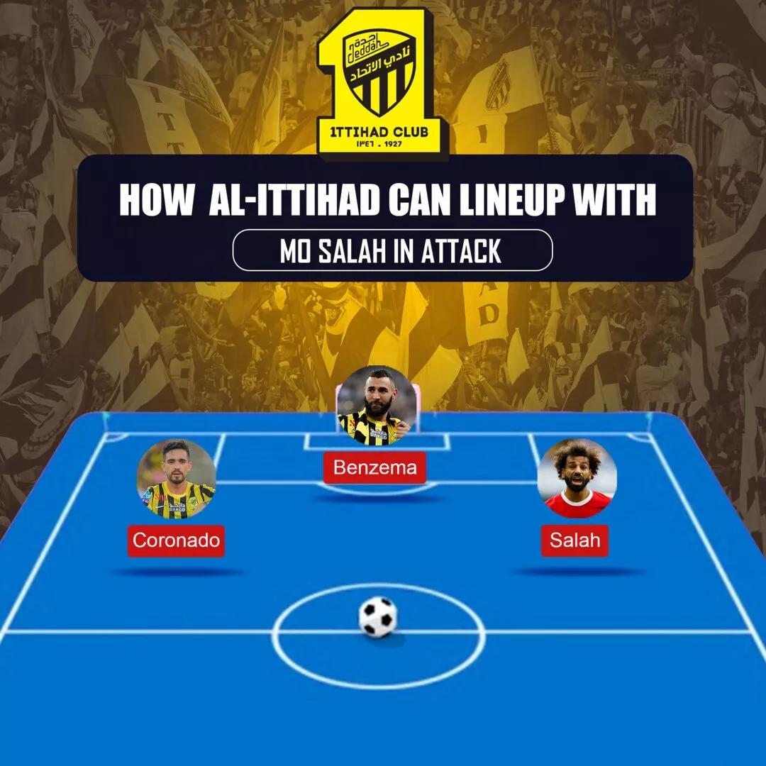 Al Ittihad vs Sepahan: Predicted lineup, injury news, head-to-head, telecast