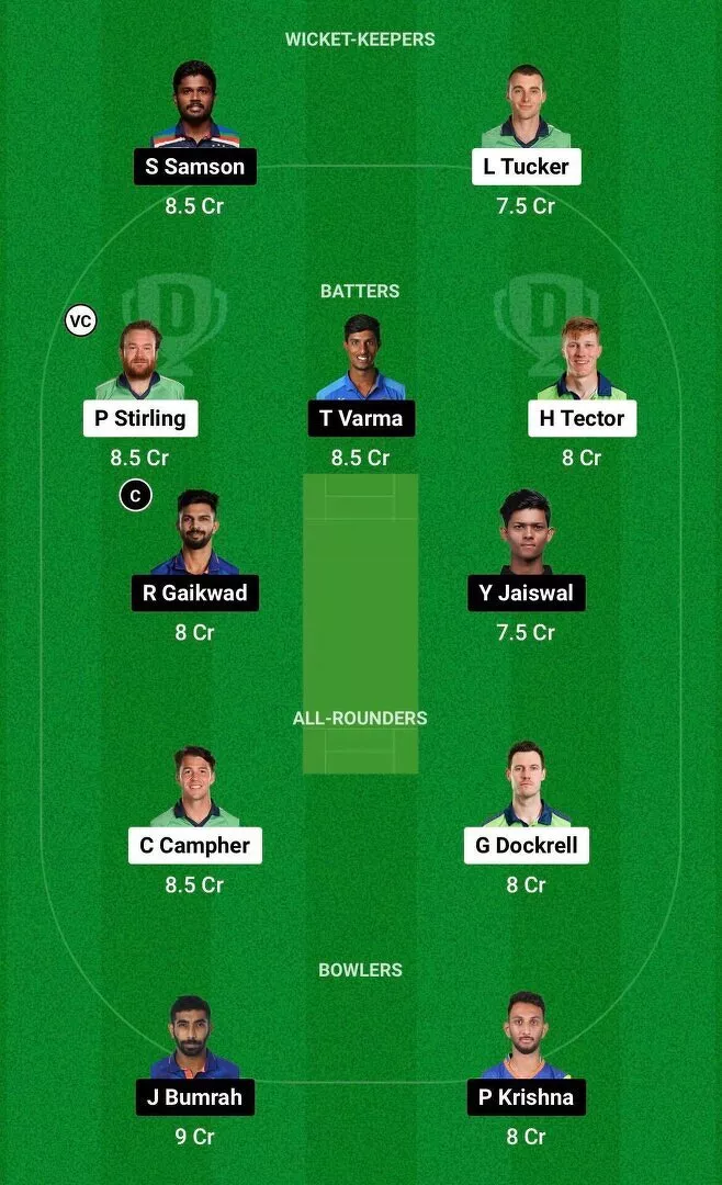 IND vs IRE 2nd T20I Dream11 Team 2