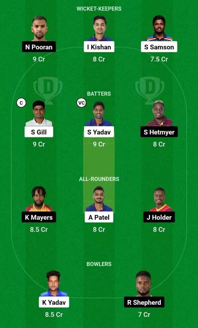 IND vs WI 1st T20I Dream11 Team 1