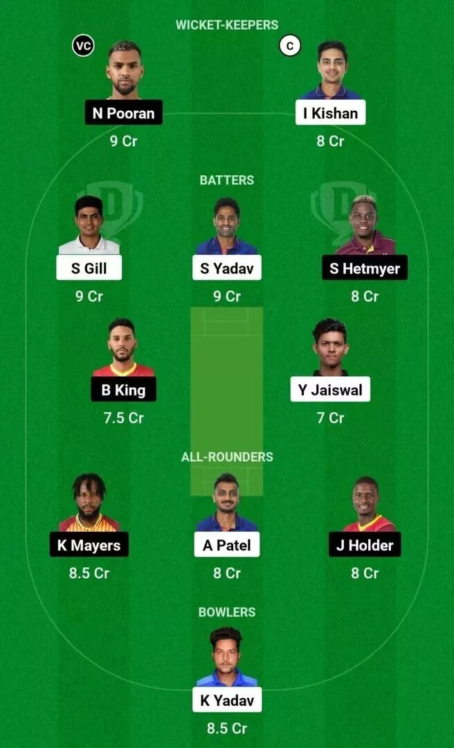 IND vs WI 1st T20I Dream11 Team 2