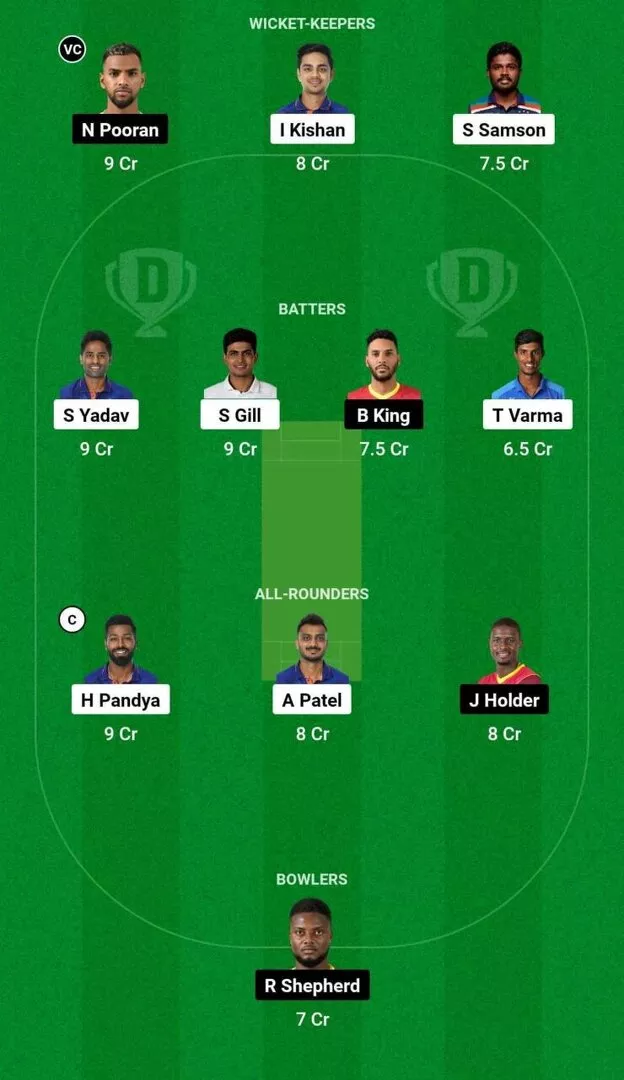 IND vs WI 2nd T20I Dream11 Team 1