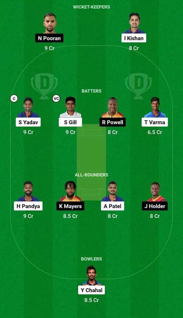 IND vs WI 2nd T20I Dream11 Team 2