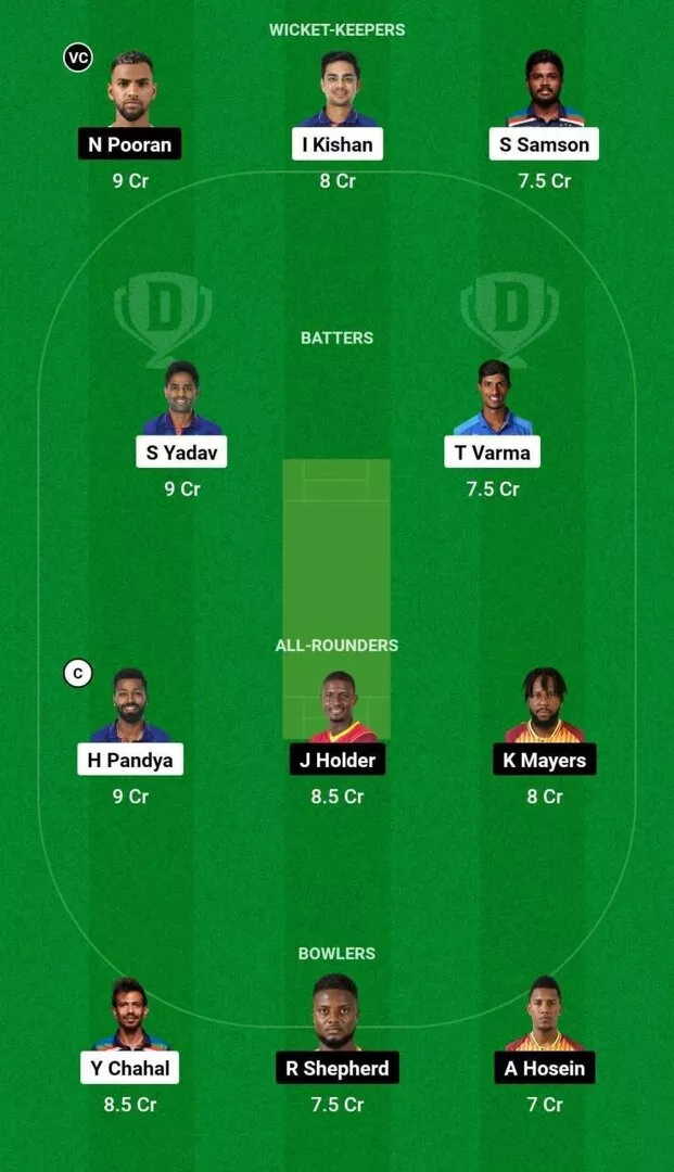 IND vs WI 3rd T20I Dream11 Team 1