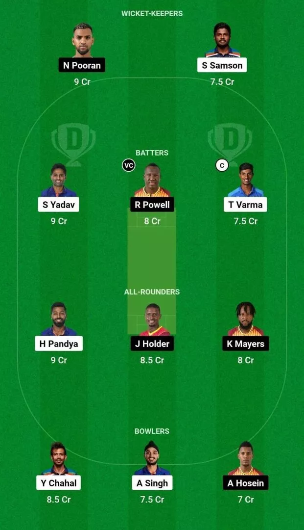 IND vs WI 3rd T20I Dream11 Team 2