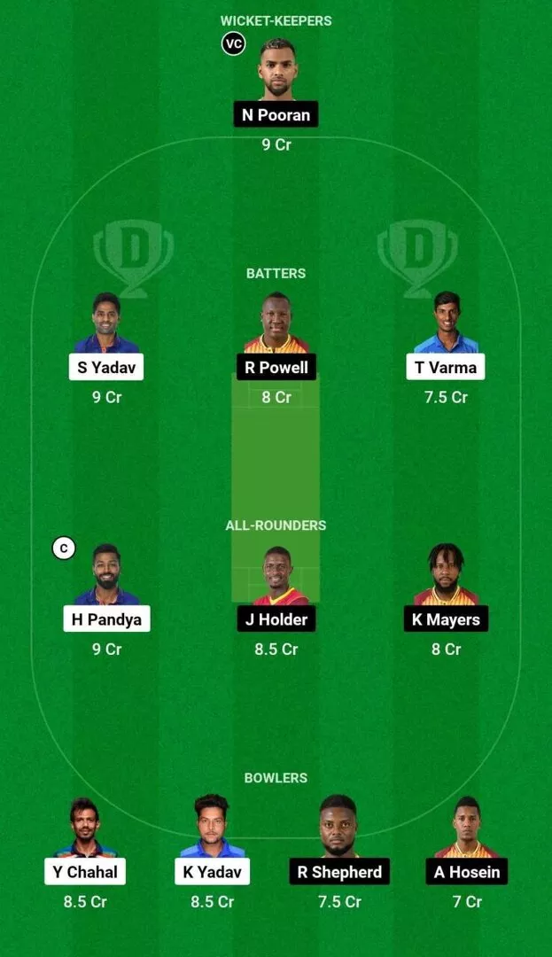 IND vs WI 4th T20I Dream11 Team 2