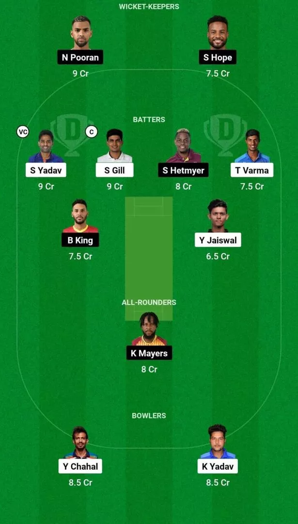 IND vs WI 5th T20I Dream11 Team 2