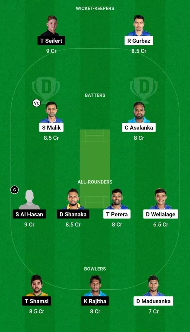 JK vs GT Dream11 Team 1