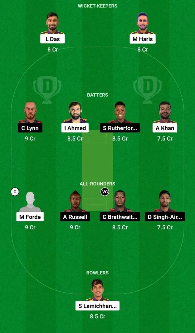 SJ vs MON Final Dream11 Team 1