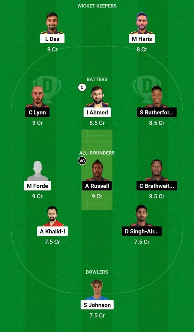 SJ vs MON Final Dream11 Team 2