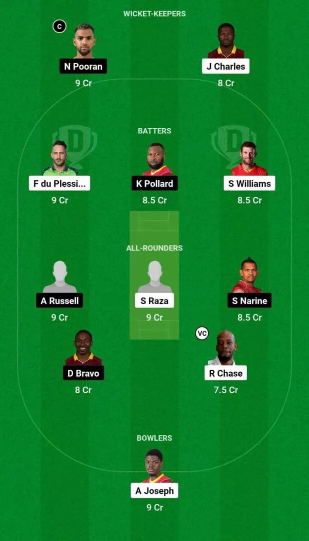 SLK vs TKR Dream11 Team 1