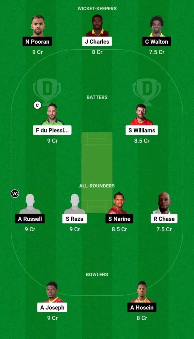 SLK vs TKR Dream11 Team 2