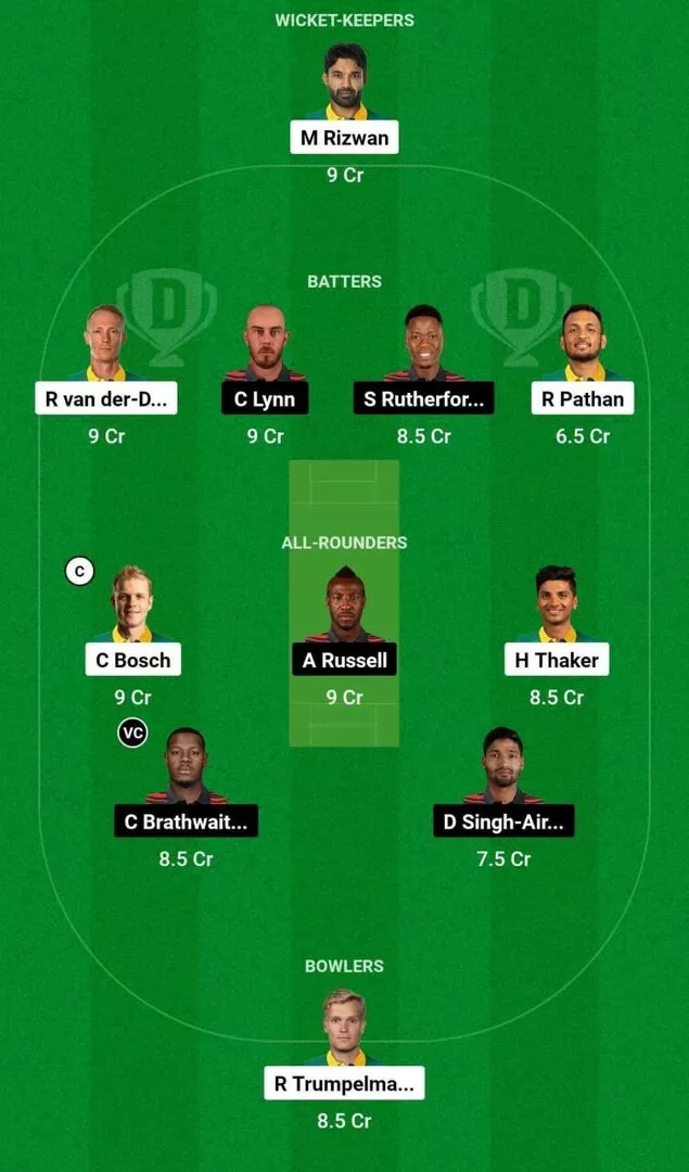 VK vs MON Qualifier 2 Dream11 Team 1