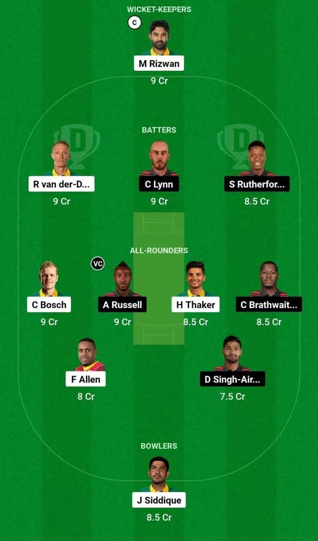 VK vs MON Qualifier 2 Dream11 Team 2