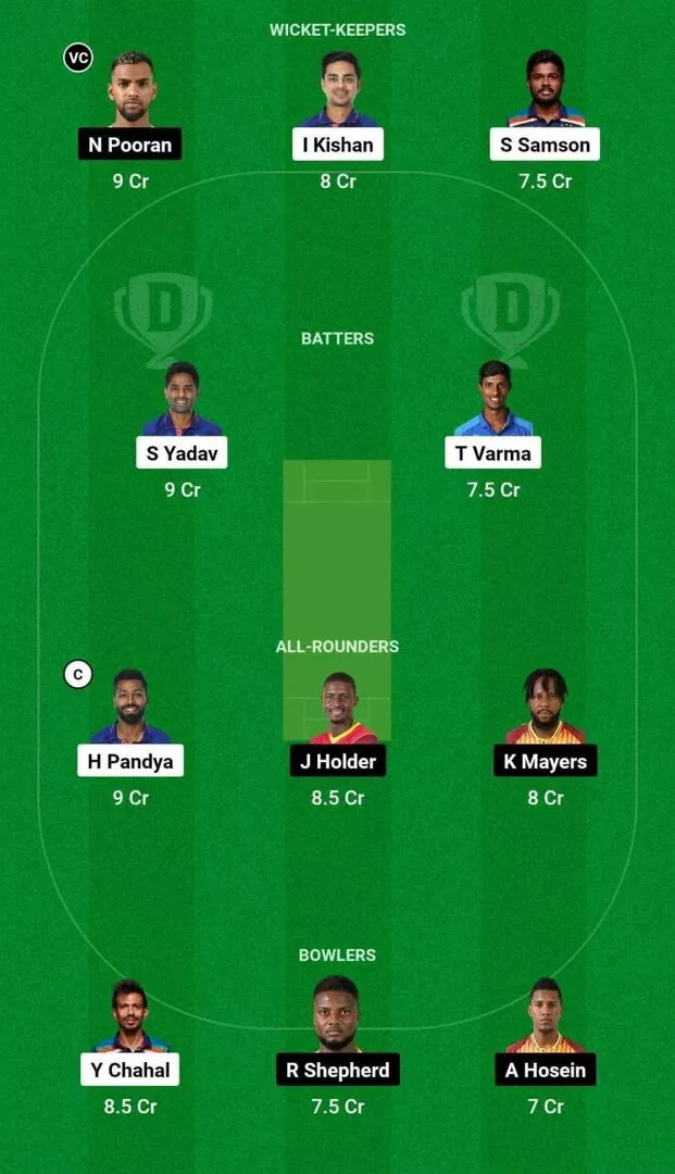 WI vs IND 3rd T20I Dream11 Team 1