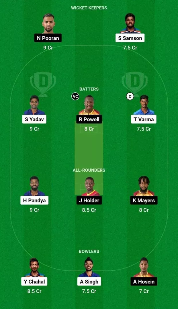 WI vs IND 3rd T20I Dream11 Team 2