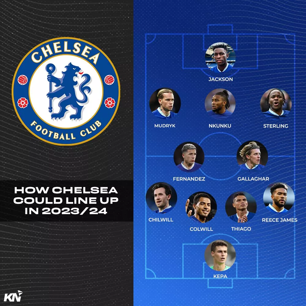 Chelsea predicted lineup for 202324 season