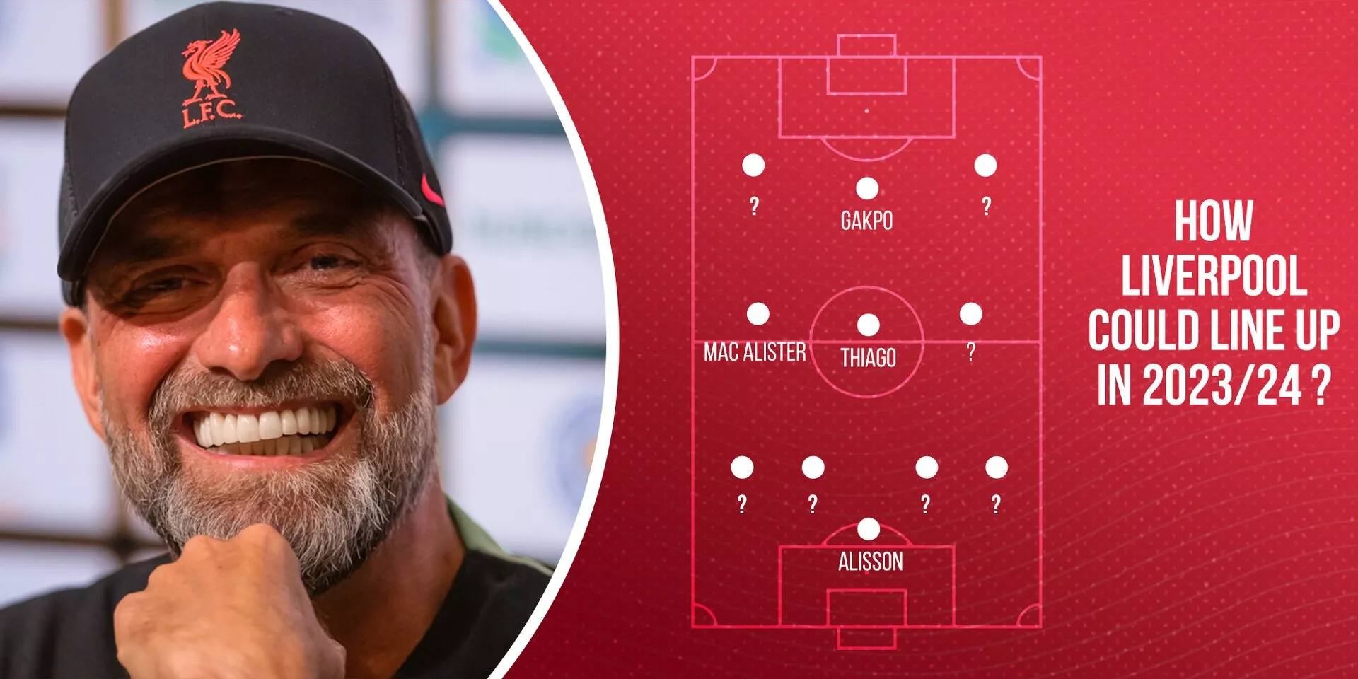 Liverpool predicted lineup for 202324 season