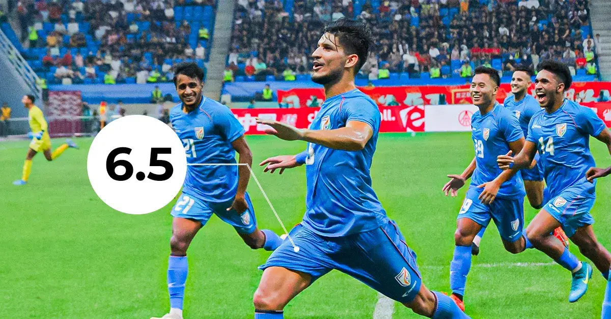 Narender Gahlot China vs India AFC U-23 Asian Cup Qualifiers Player Ratings
