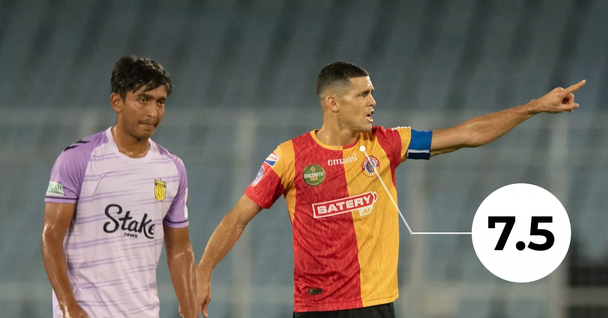 Ratings: Cleiton drives East Bengal to first win in ISL 2023-24